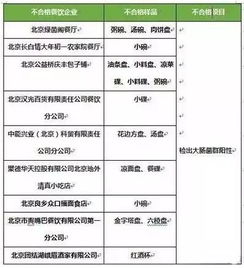 扎心了 建设银行将所有乐视员工信用卡额度调整为1元