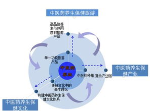 天水市政府