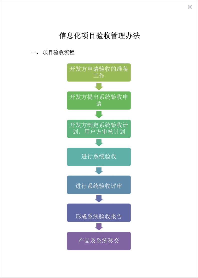 信息化项目验收管理办法.pdf