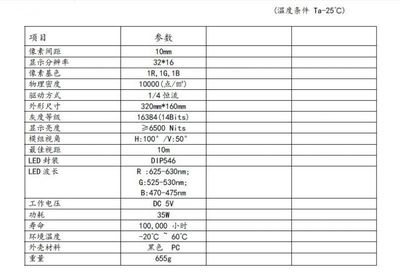 【大屏果光电P10全彩大屏幕供应】价格_厂家 - 中国供应商