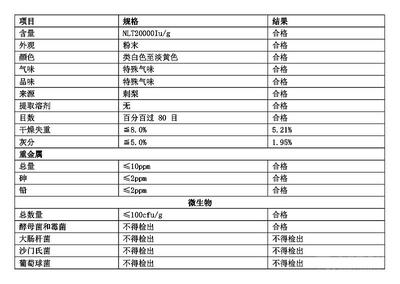 超氧化物歧化酶(生产厂家)