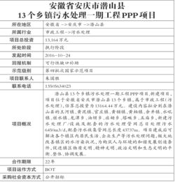 全国ppp综合信息平台国家和省级示范项目基本信息 第144期