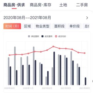 产品说丨直击市场实时动态,带您瑞见未来