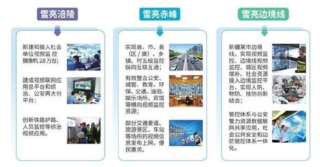2018全国政法信息技术装备展 高新兴“AI+AR”综治新产品点燃雪亮工程