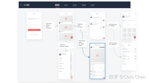 设计协作,用摹客 100人团队免费使用