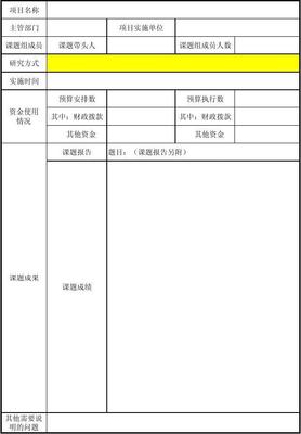 课题研究类项目绩效信息情况表