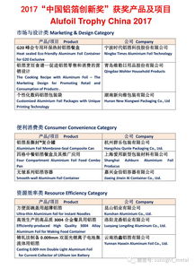 详解 2017 中国铝箔创新奖 获奖产品及项目 附图