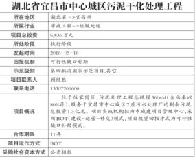 全国ppp综合信息平台国家和省级示范项目基本信息 第156期
