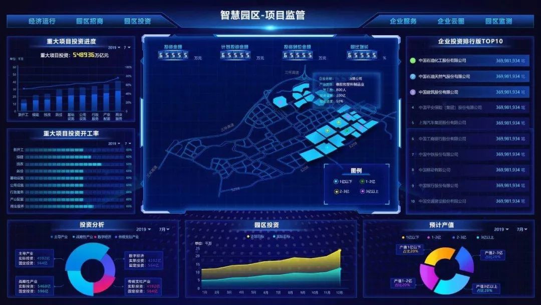 深度解析|“懂思考”、“会成长”的智慧园区得这样建.
