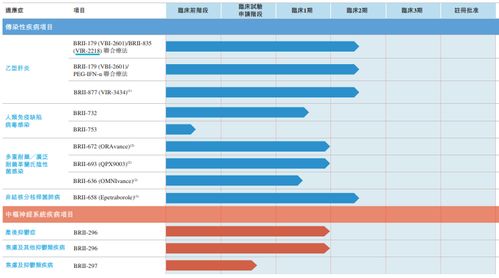 首个国产新冠药停产 花了13亿研发 只卖了5000万元 药企股价已跌去90
