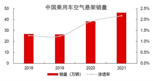 理想l9试驾车断了空气悬挂 这错误属实不应该 空气悬架,理想汽车,理想l9 快科技 驱动之家旗下媒体 科技改变未来