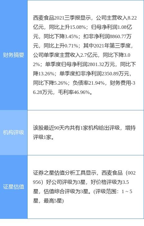 西麦食品最新公告 拟1.1亿元燕麦食品创新生态工厂项目落户贺州