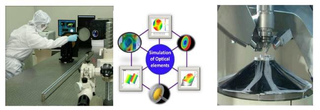 赵东元院士领衔项目入驻，宝山复旦科创中心揭牌启用