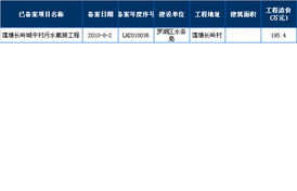 深圳市工程建设领域项目信息公开专栏 构建阳光工程，赋能智慧城市